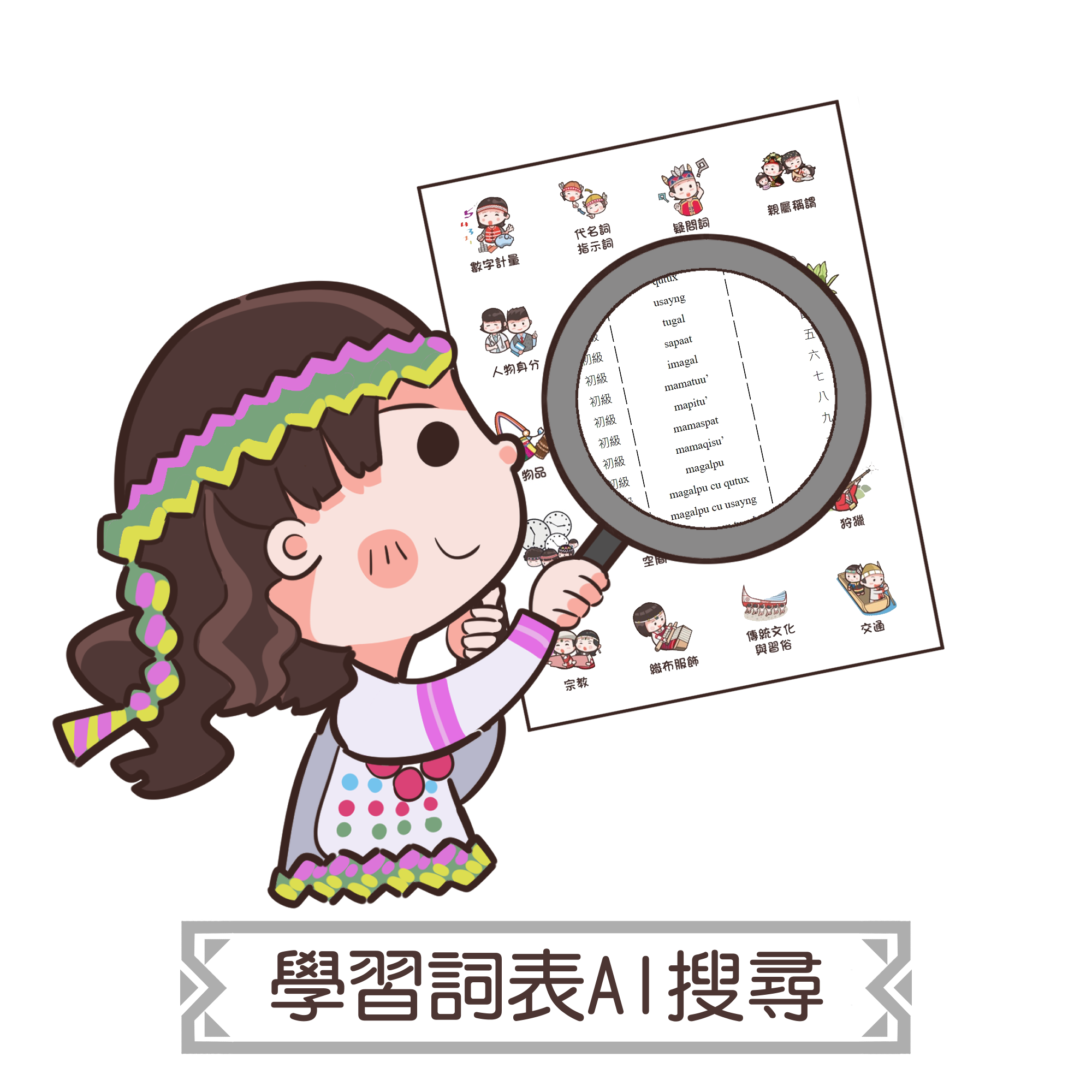 分級檢測